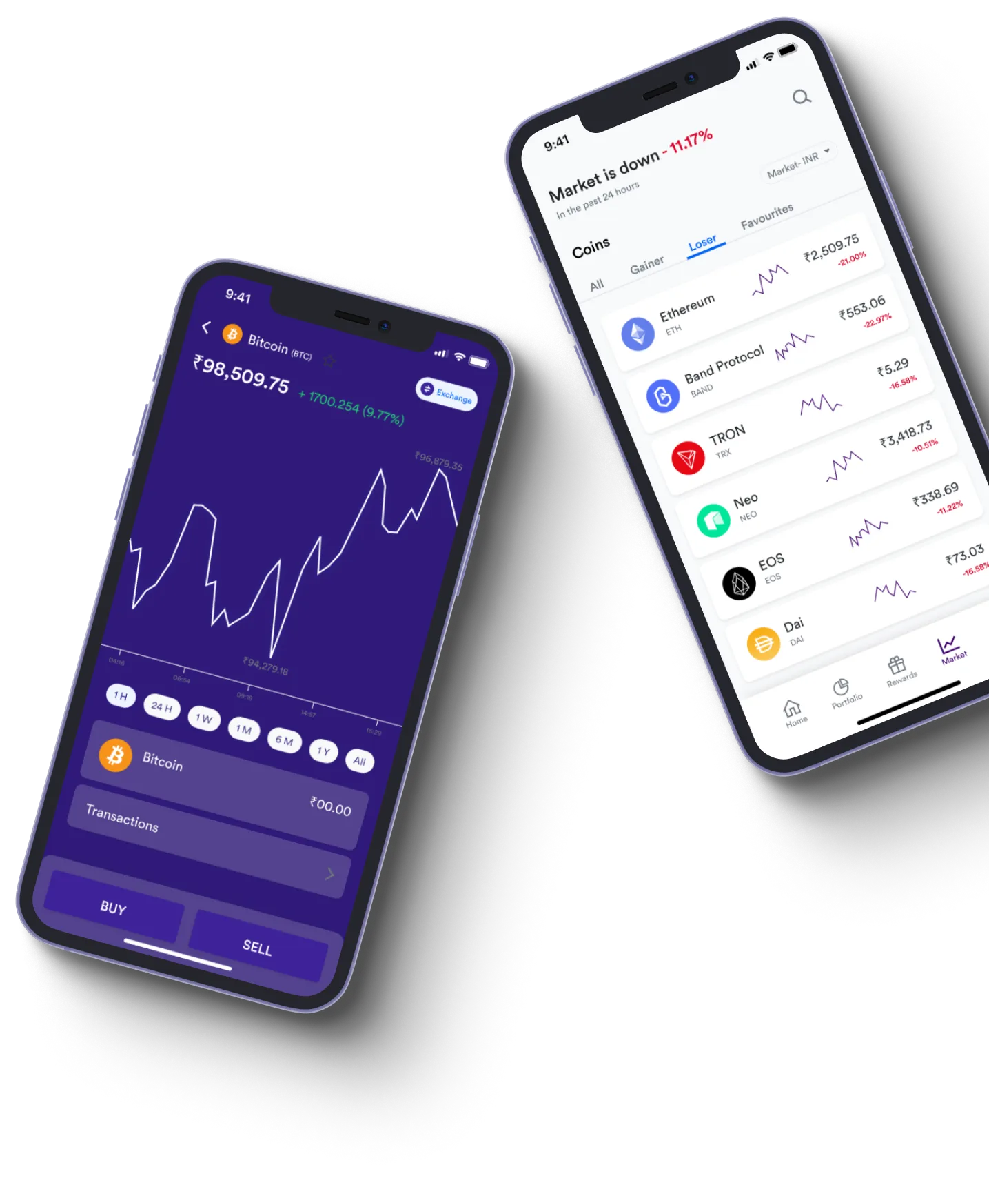 Léra Xendix - What exactly is online trading?